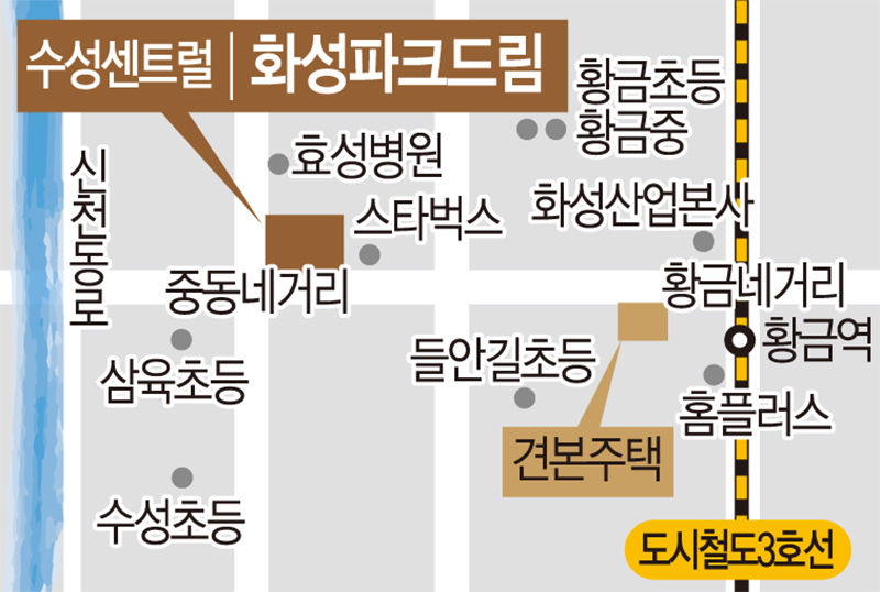 이미지가 누락되었습니다.