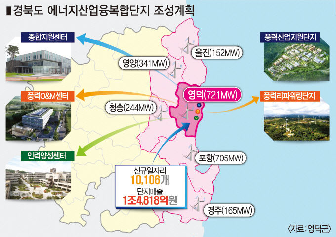 2021010501000124900004552