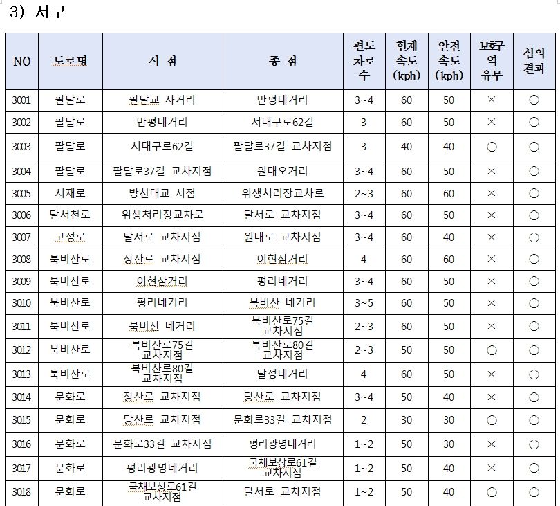 표19.jpg