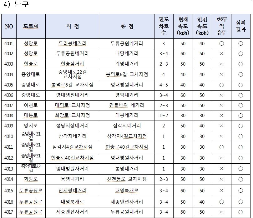 표23.jpg