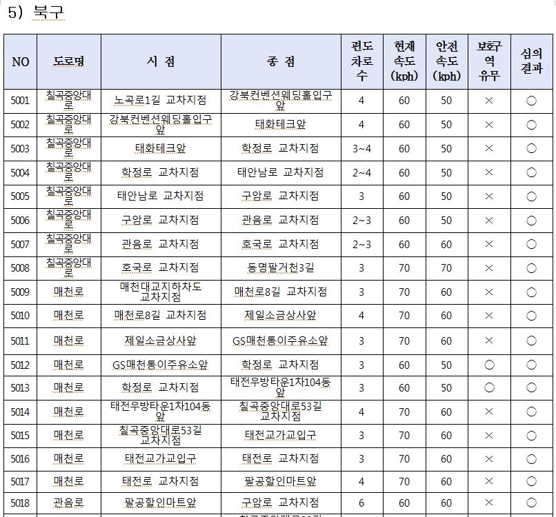 표31.jpg