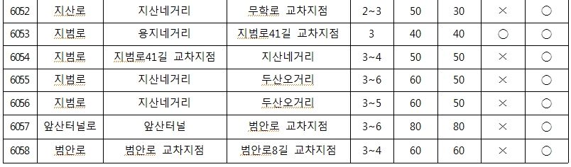 표65.jpg