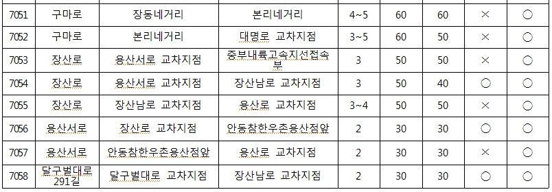 표76.jpg