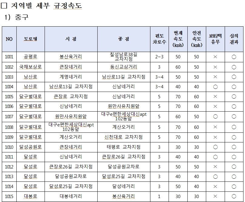 표5.jpg