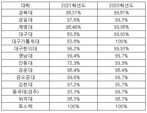 4년제대.jpg