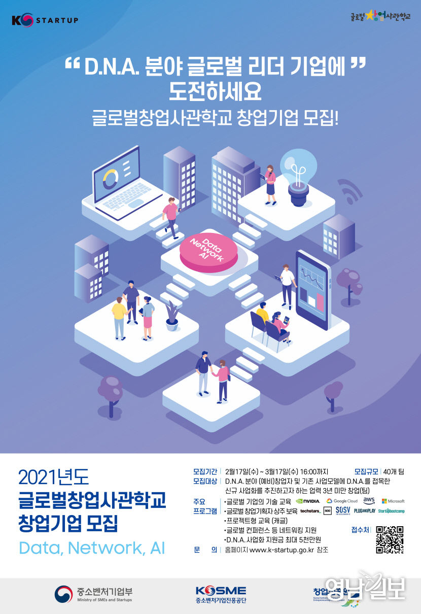 2021030201000098500003051