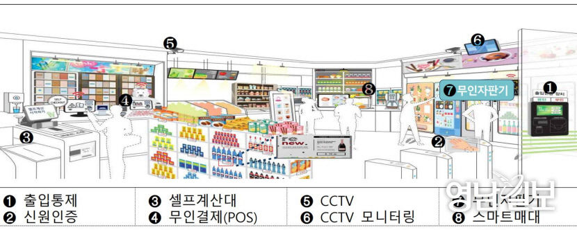 2021031801000698100028491