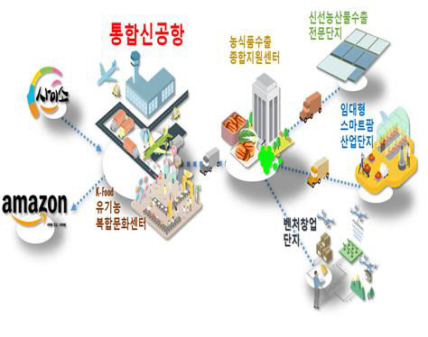 2021032101000760300031341