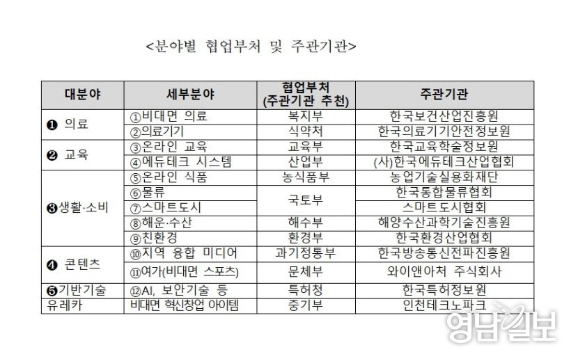 2021040701000251000009811