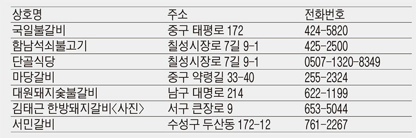 2021040901000149800005957