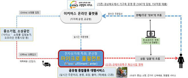 2021041801000620900025932