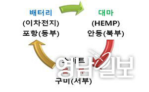 2021041801000620900025933