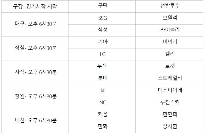 선발투수1.jpg