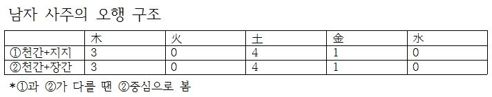 표2.jpg