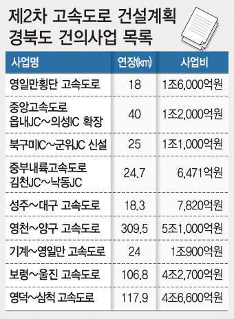 2021050201000038500001351