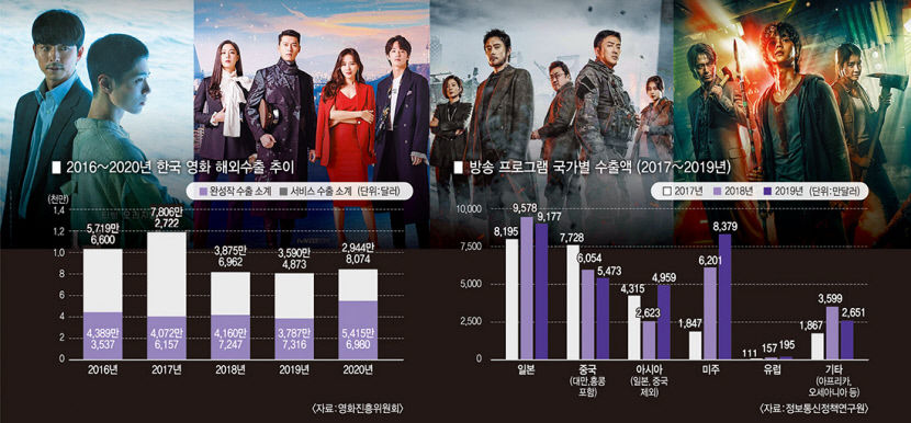 2021050501000129700004871