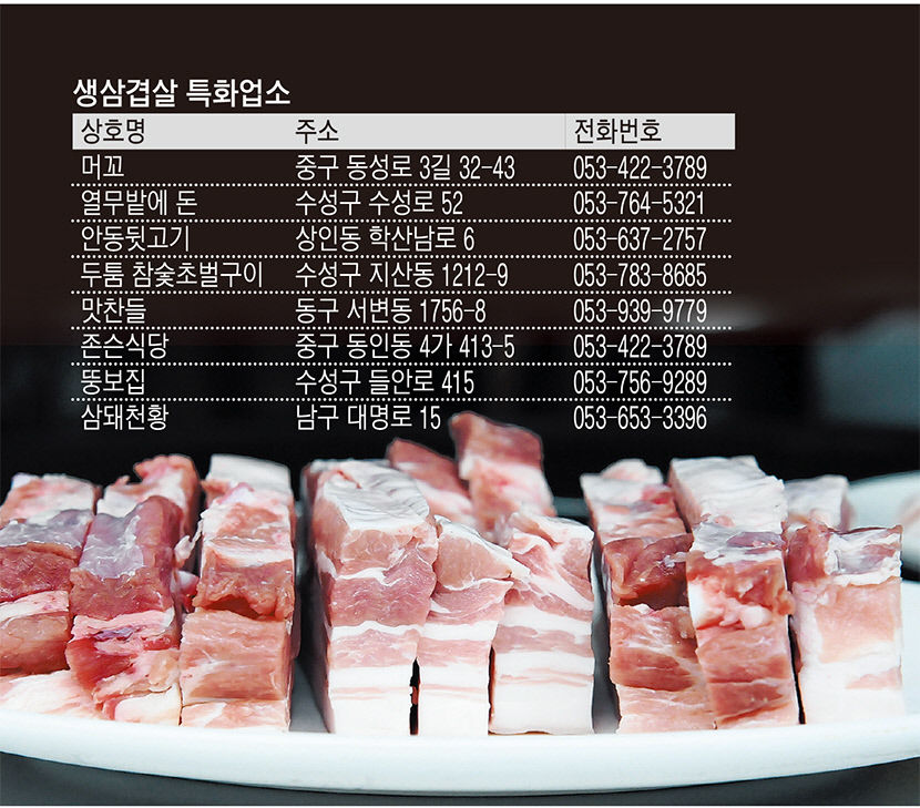 [위클리포유 커버스토리] 돼지고기 인문학   삼결살 2. 연탄불에 구워 추자도 멜젓에 콕…두툼삼겹살 원조는 제주도 돈사돈