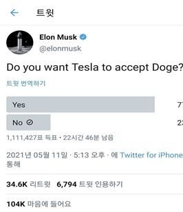 [금융혁신 엿보기] 도지코인, 혁신일까 두려움일까