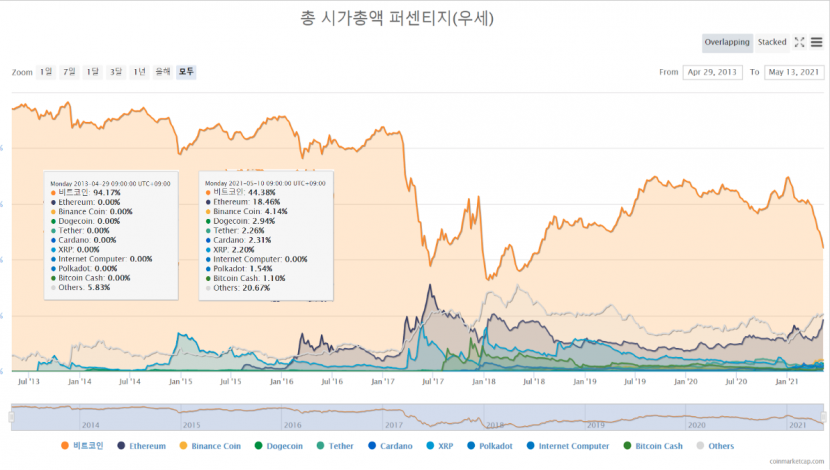 스크린샷2021-05-18오후5_45_572.png