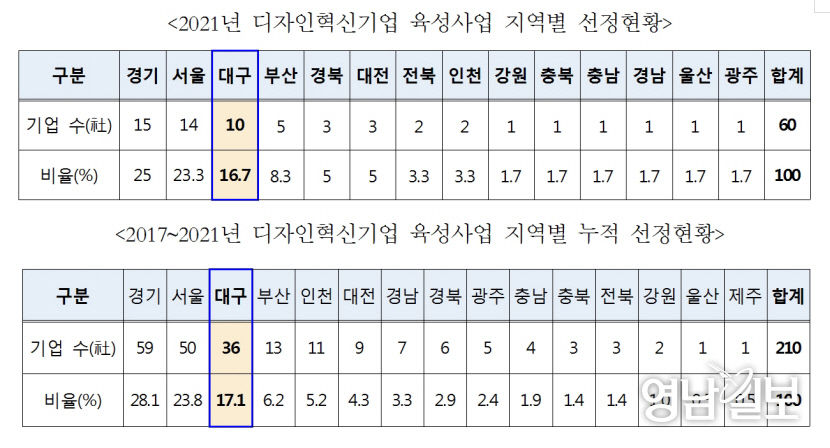 2021052401000694900027721