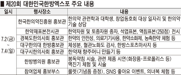 2021062801000868800035222