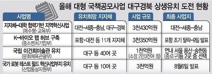 영남일보영남일보01_종합01면_20210709.jpg