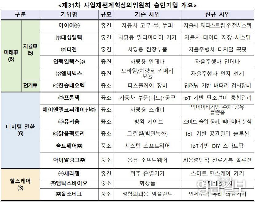 2021072201000706700028171