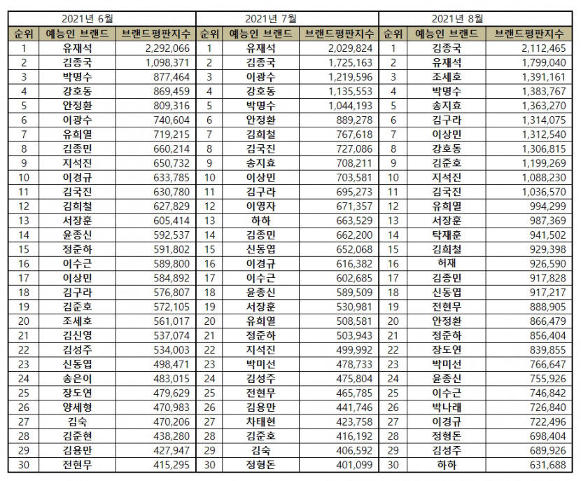 예능방송인.jpg