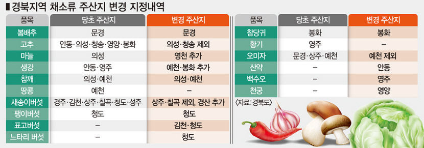 2021080501000182500006681