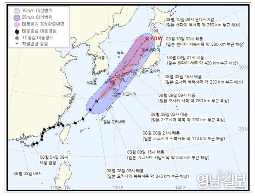 루핏