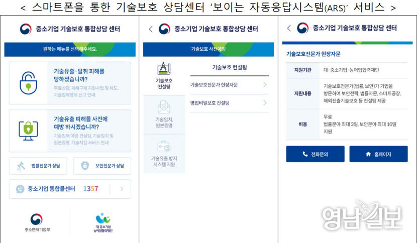 기술보호상담센터