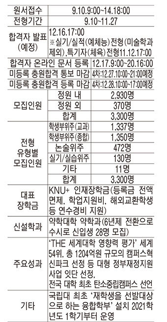 2021082601000846900034832