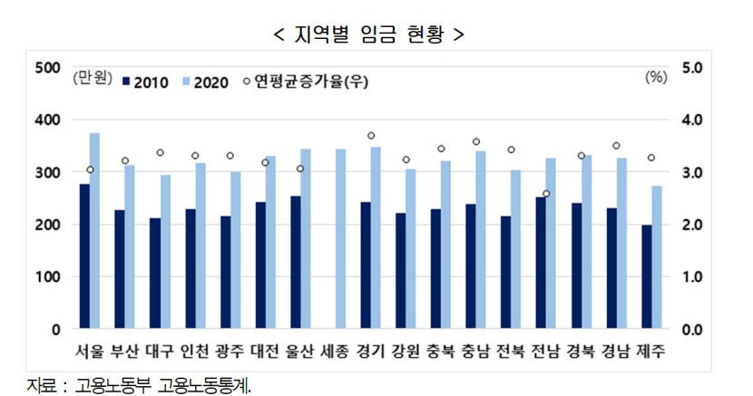 현대경제연구원1