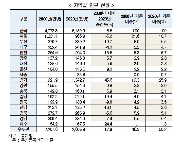 현대경제연구원2