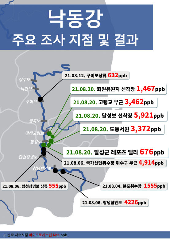 [시민사회는 지금] 대구지역 환경단체 낙동강 보 개방하라
