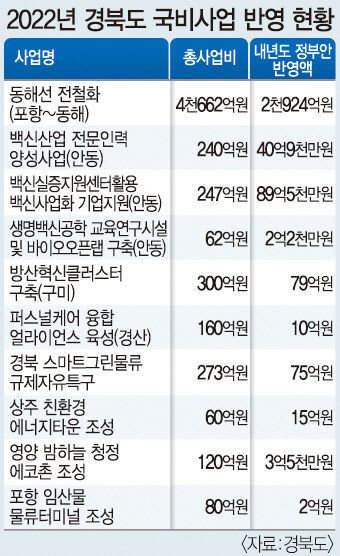 2021083101000969600041281