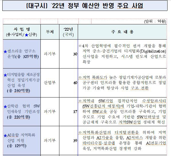 2021090101000024000041321