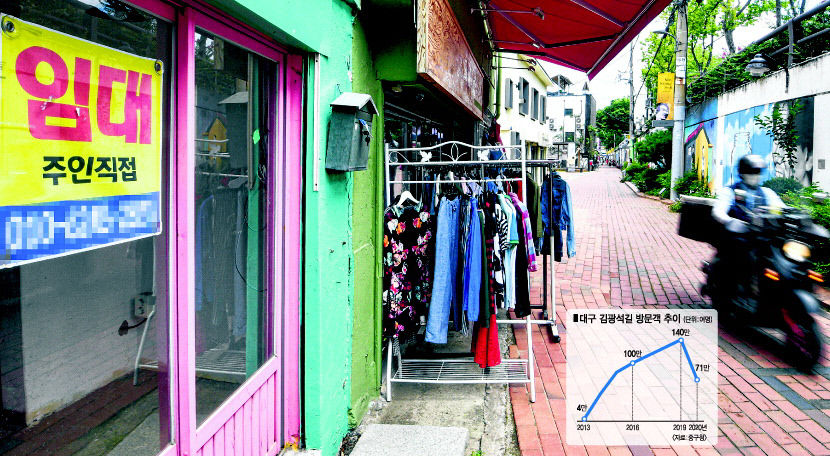 2021090701000238200008971