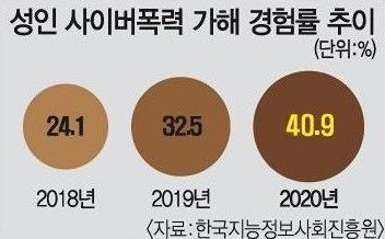 영남일보영남일보06_사회06면_20210913.jpg