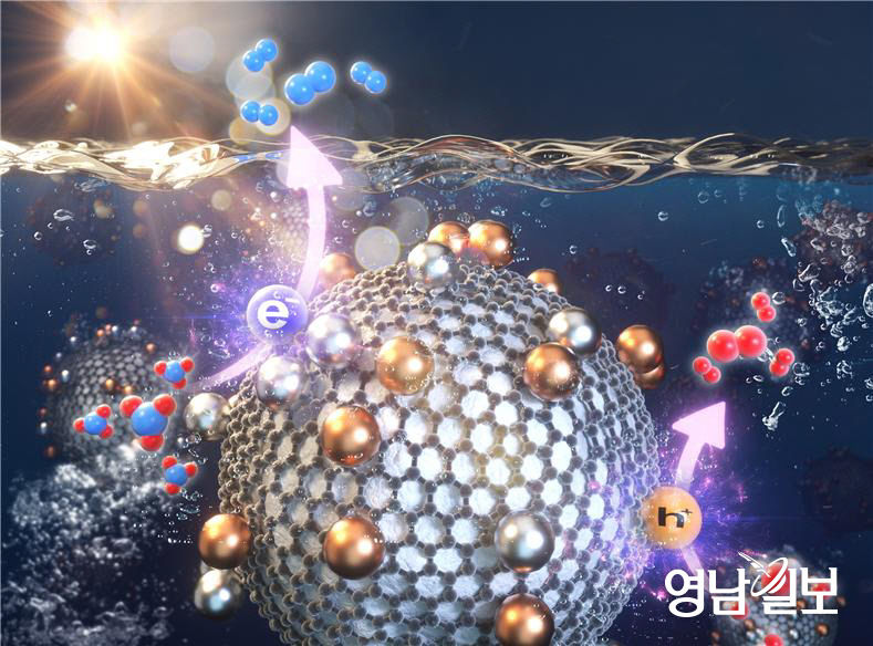 포스텍 연구팀, 세계 최초로 햇빛 이용해 녹조 주범 질산 없애는 소재 개발