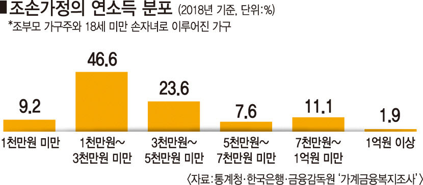 2021091701000573300023092