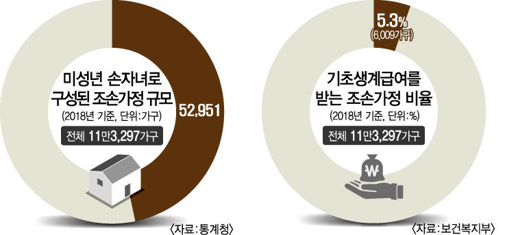 2021091701000573300023093