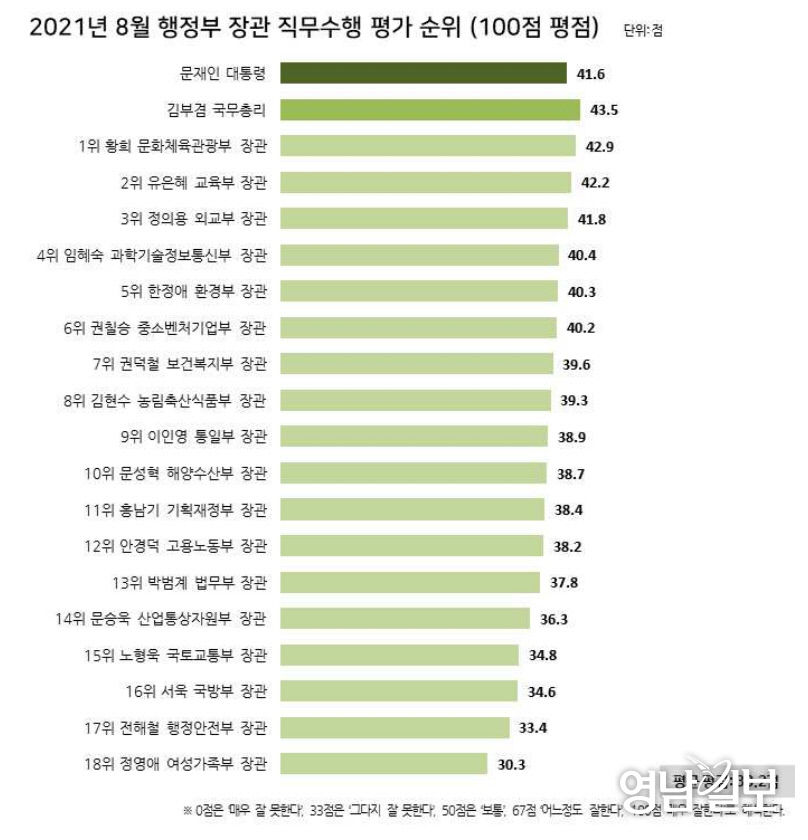 2021091701000576300023351