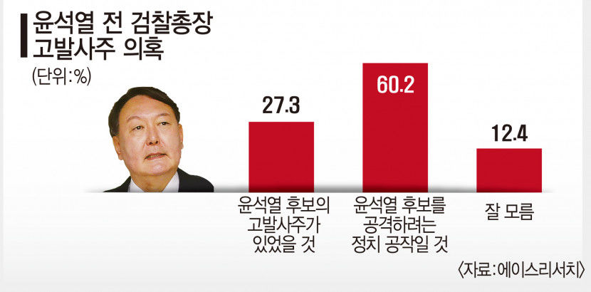 윤석열.jpg