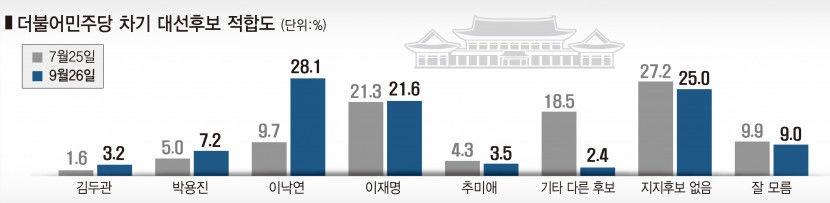 더불어적합도1.jpg