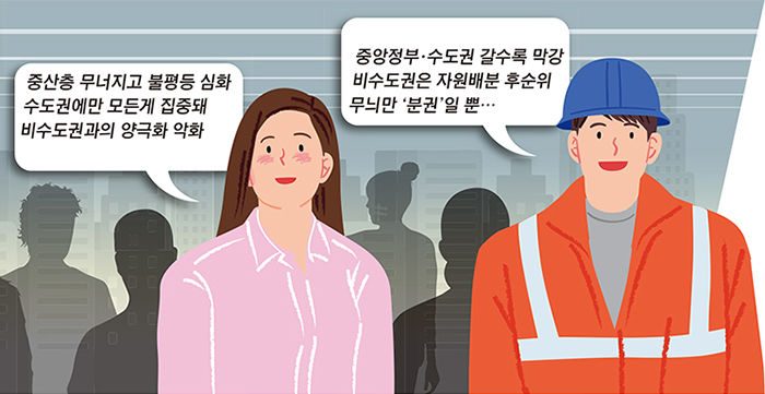[대구경북 대선공약 시민이 나선다 .1] 수도권 권력다툼만 혈안...외면당한 비수도권 이대론 안돼