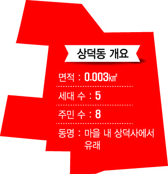 [포토 스토리] 100걸음 걸으면 동네 끝…국내 최소 법정동 대구 중구 상덕동
