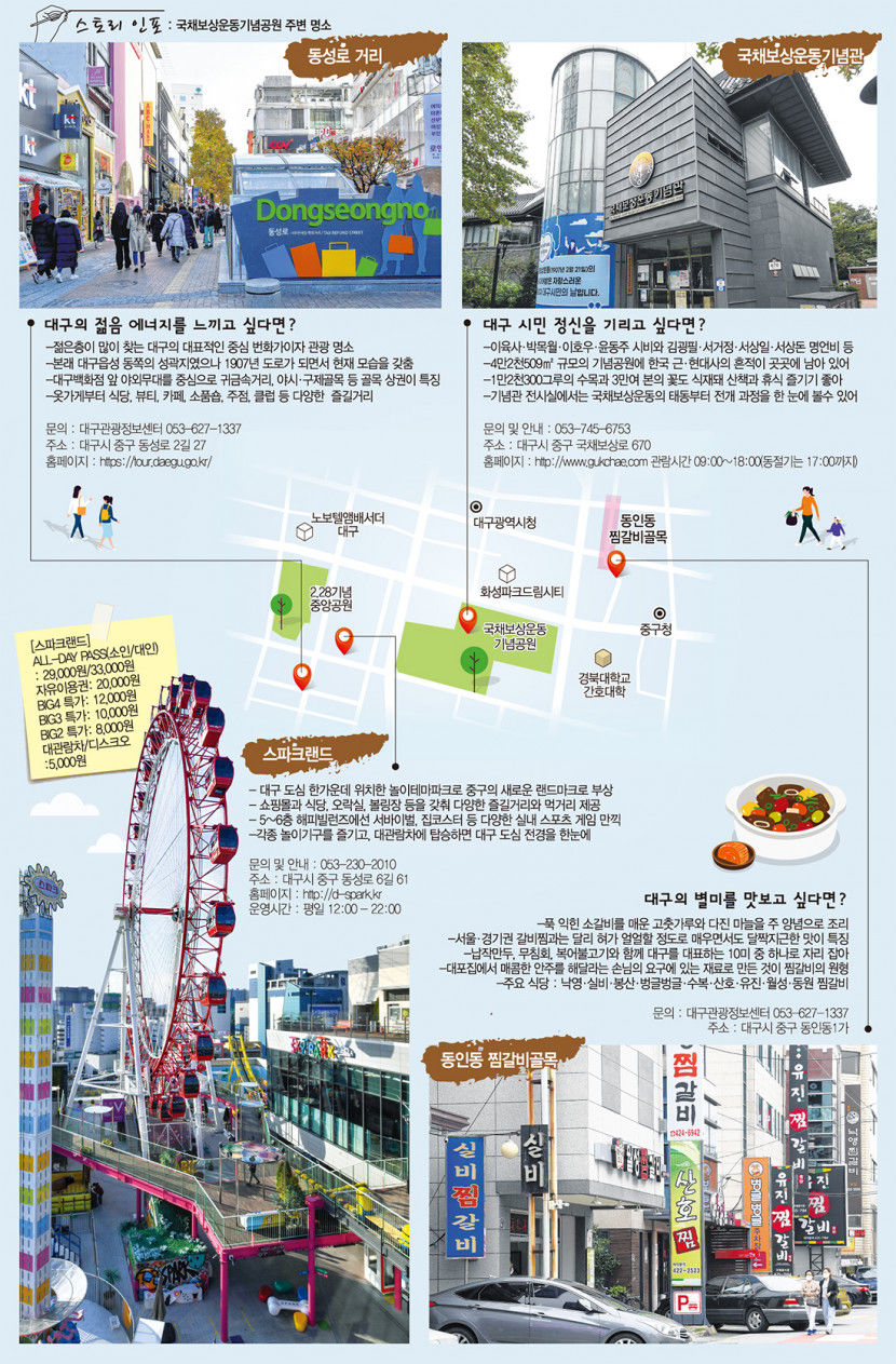 [新한류의 중심 대구 .1] 국채보상운동과 대구 시민정신...나라 위기때마다 빛났던 대구시민운동, 한류의 시작이었다