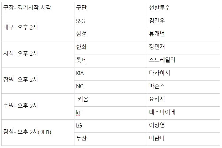 선발투수.jpg
