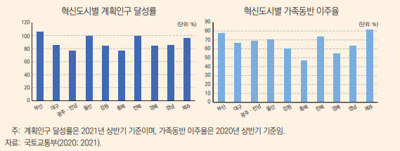 2021102301000694200028073